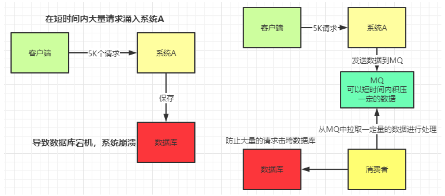 image-20220922200337872